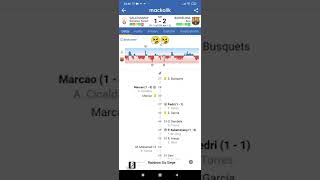 Galatasaray Avrupa Ligine veda etti