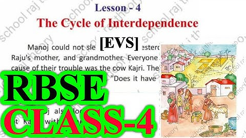 The Cycle Of Interdependence | Class 4 EVS Lesson 4 | RBSE | Question Answers | For English Medium