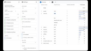 GA4 Attribution Not Set for SlideRule Analytics Users