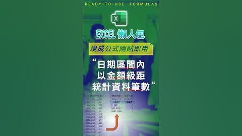 【COUNT 計數類】在日期區間內，以金額(數字)級距統計儲存格數 #excel技巧 #excel教學 #excel公式 #excel懶人包 #exceltips #excel函數