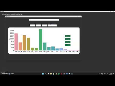 Job Recommendations based on Personality Prediction using Twitter API