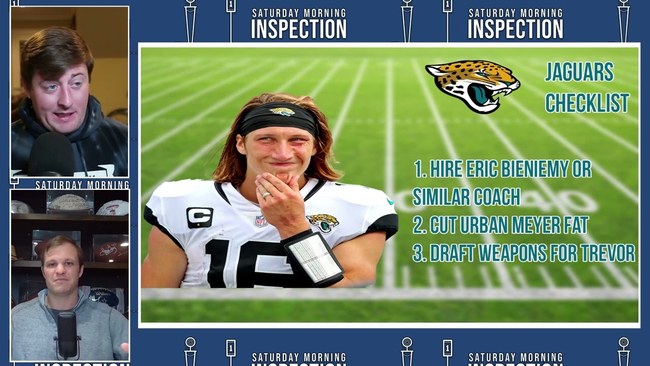 Jacksonville Jaguars Offseason Preview |  3 Things To Move on from Meyer & Support Trevor Lawrence