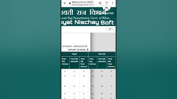 See MB Upload Details in PRD nischay soft// Panchyati Raj department//GTech Platform