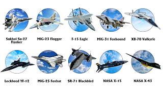 10 Fastest Aircraft EVER Built Will Leave You Speechless!