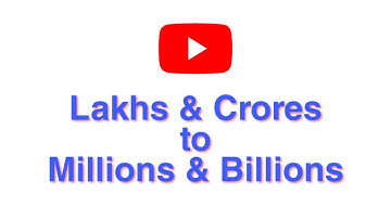 how to change youtube view from lakh/crore to million || easy || 100% work