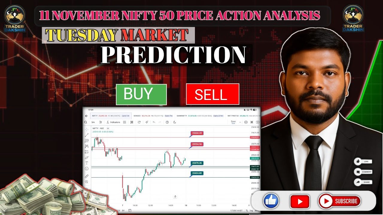 NIFTY 50 Tomorrow Prediction 📈 | Smart Levels for 11 November 🔥📊👍 | Trader Dakshin😊