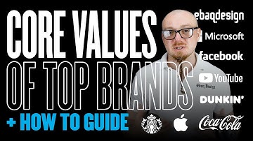 Core Values of Top Brands + How To Guide