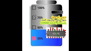 دروس ابو مروة(جهاز قياس مستوى الماء  ايسي 4050 )