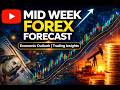 😱MIDWEEK FOREX ANALYSIS | USDCAD, EURUSD, USDCHF, GBPJPY, GBPUSD
