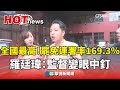 罷免運動