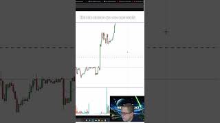 Delta (DAL) Stock Analysis: Massive JPM Guidance Raise vs. The $64 Wall
