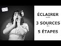 Eclairer un portrait noir et blanc au flash de studio avec 3 sources de lumires en 5 tapes