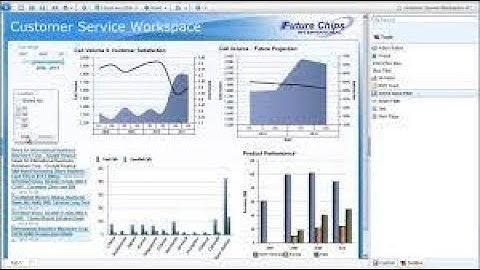 Creating a Workspace Report in ibm cognos