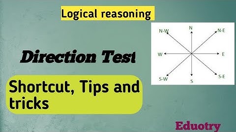 Direction Sense Test - Tricks & Shortcuts for Placement tests, Job Interviews & Exams