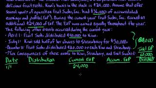 Corporate Distributions Problem 3