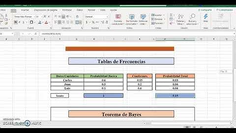 Teorema de Bayes con el Programa Excel