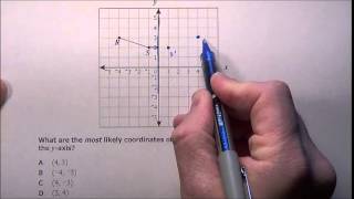 2008 Geometry SOL #43
