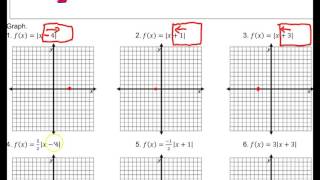 #54 Graphing Absolute Value Functions a|x-h|+k