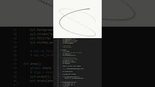 Lissajous Curve ratio 3-2- Animation (Python + py5)