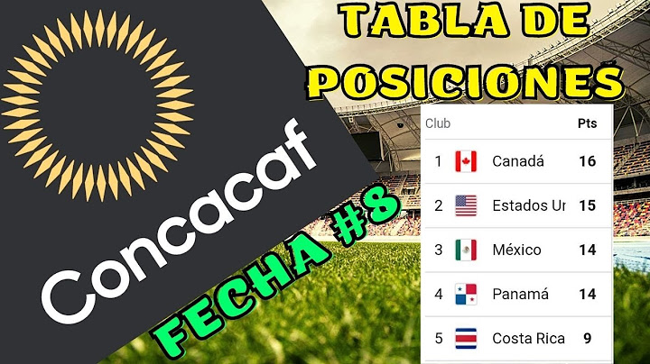 ✅⚽TABLA DE POSICIONES |FECHA #8| ELIMINATORIAS CONCACAF QATAR 2022🔥⚽