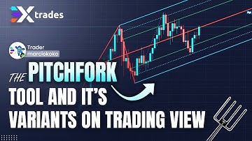 Use the Pitchfork in TradingView | Xtrades