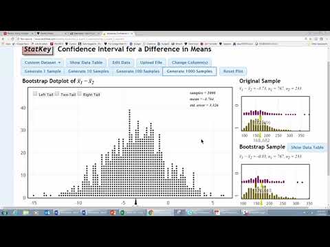 Confidence Interval Using Statkey