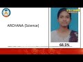 PUC II Results 2026 Declared SBD S.S. Margol PU College students shine AND performance!