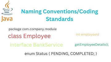 🔥Java Naming Conventions and Coding Standards🔥 || Java Coding Made Easy 🚀