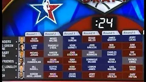 NBA greatest players of all time draft - DayDayNews