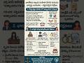 #section63 #exception2 #bns2023 # marital_rape #ytshorts #legaleducation #telugu