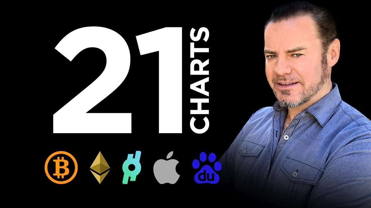 21 Charts: Big Day for Bitcoin and Markets! A Global View