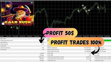 🏆 Gold Rush EA MT4 – XAUUSD Profit Miner! 💹