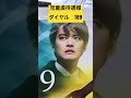 【100万再生?!】 【100万再生?】 ジャーニーズの中山優馬さん主演映画 児童虐待通報ダイヤル『189』公開中! 【全くの無益情報】