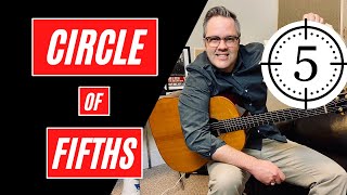 CIRCLE OF FIFTHS I Easy Music Theory For Guitar