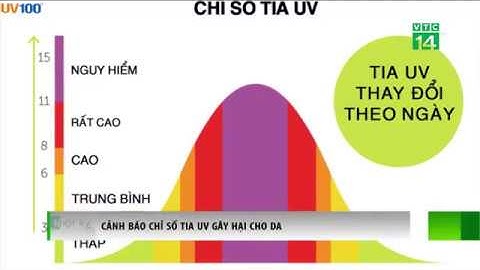 Cảnh báo chỉ số tia UV gây hại cho da | VTC14