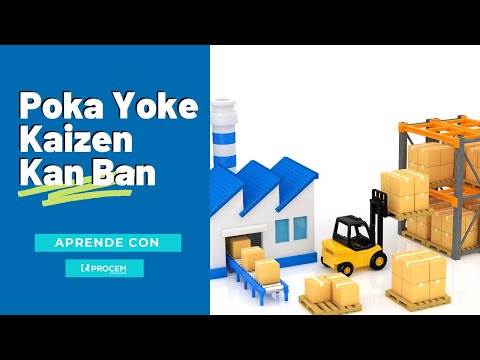 Herramientas Lean Manufacturing Poka Yoke