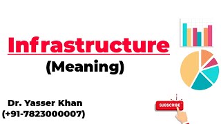 Infrastructure - Meaning