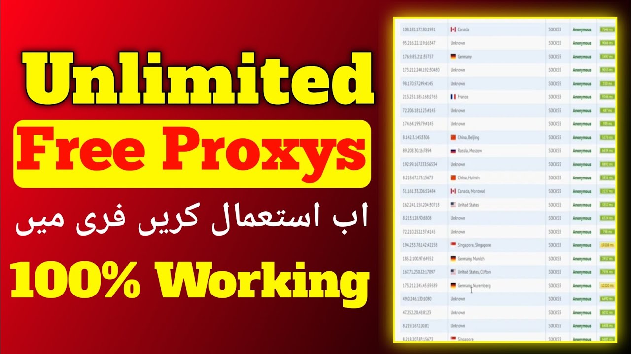 Unlimited Free Proxys 100 Working Proxys For Adsense Loading How Unlimited free proxys 100 working proxys for adsense loading how