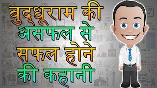 Motivational video in hindi on how to bounce back life and ovecome
failure become successful even after the age of 30 buy recommended
book...