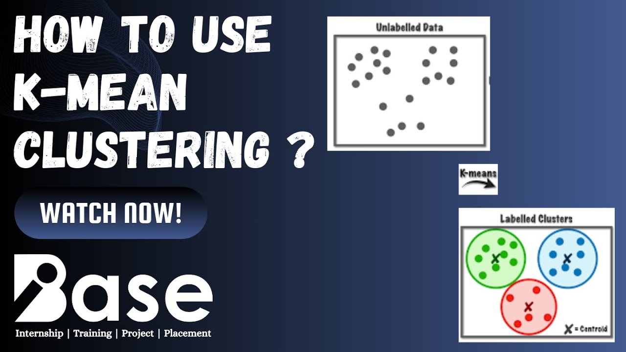 How to Use k Mean Clustering ? - YouTube