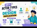Day 6 | Service Accounts & Customer IAM Explained | IAM Design Masterclass | Part 2