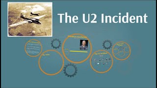 Cold War History:  The U2 Incident