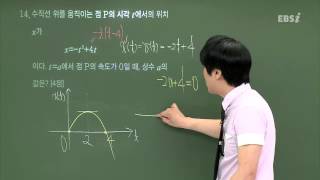 201406평가원A14@심주석@ebs