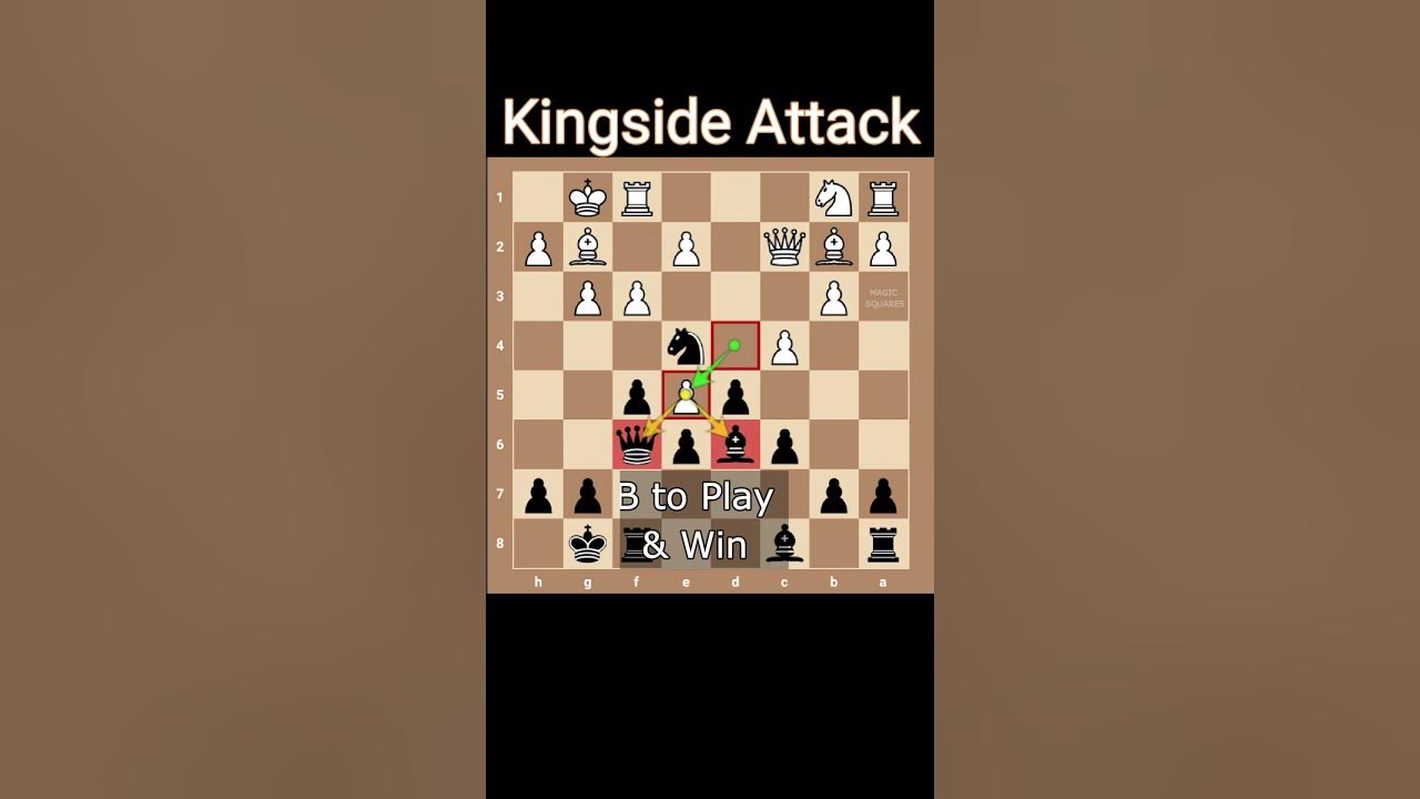 Knight Sac for Checkmate | Miniature in Dutch Defence - YouTube