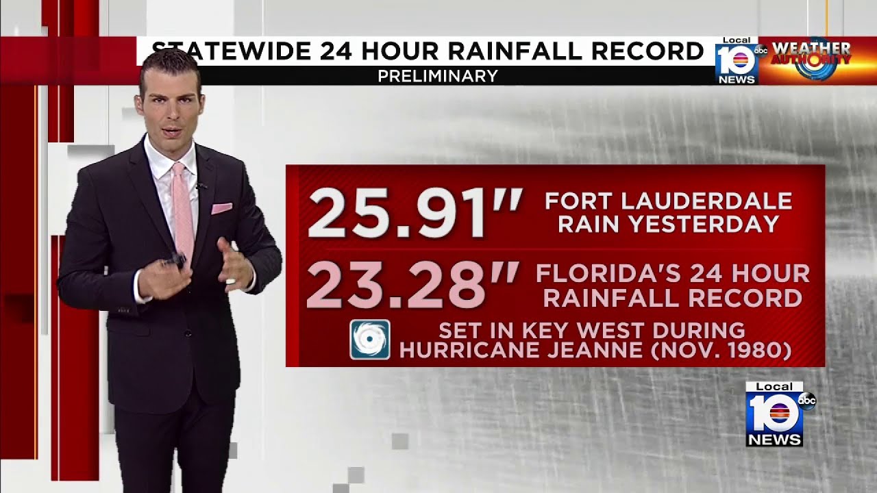 Fort Lauderdale Believed To Have Set Rainfall Record YouTube Fort Lauderdale Believed To Have Set Rainfall Record YouTube