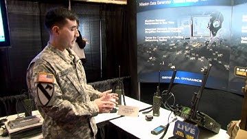 JTRS - Joint Tactical Radio System | Soldier Radio Waveform- Soldier Technology