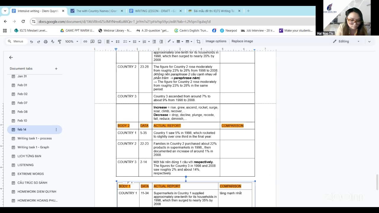 Phuong and Quynh - 14 Feb 2026