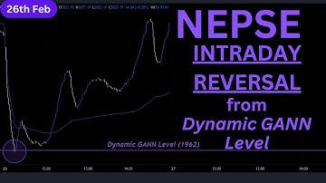 NEPSE Intraday Reversal from Dynamic GANN Level │GANN Static & Dynamic Levels │Rahu Trading
