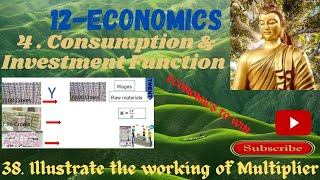 Class 12 Economics  4. Consumption and Investment Function, 38.Working Multiplier