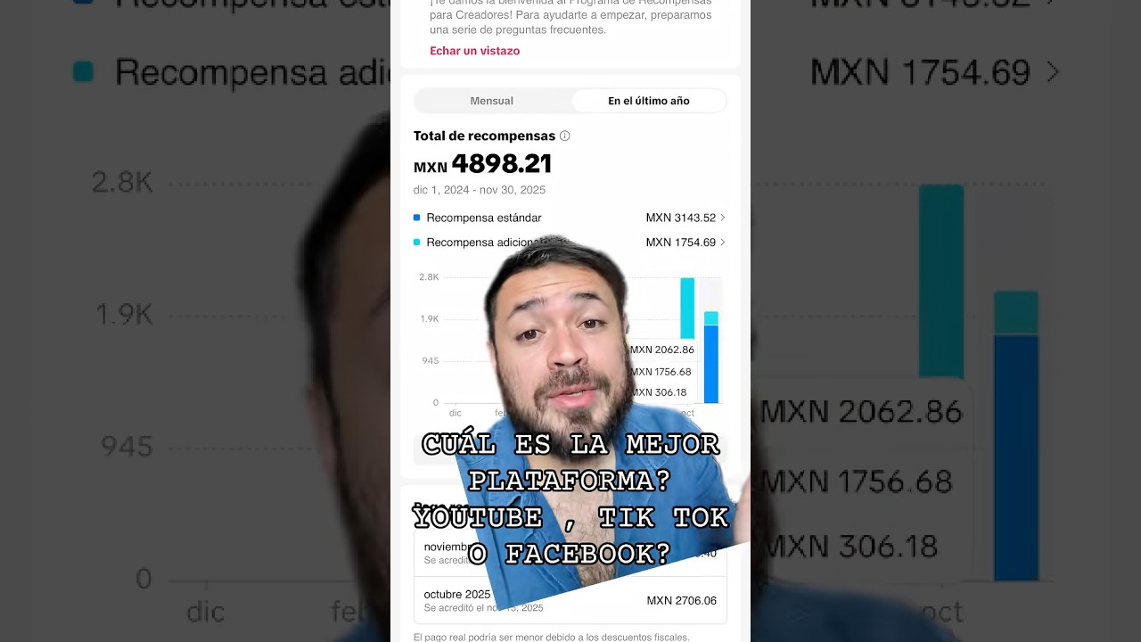 CUÁL ES LA MEJOR PLATAFORMA PARA MONETIZAR EN 2026? 